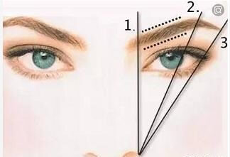每个人的脸型不一样，眉骨长的位置不一样，是不可能做到一模一样的眉形