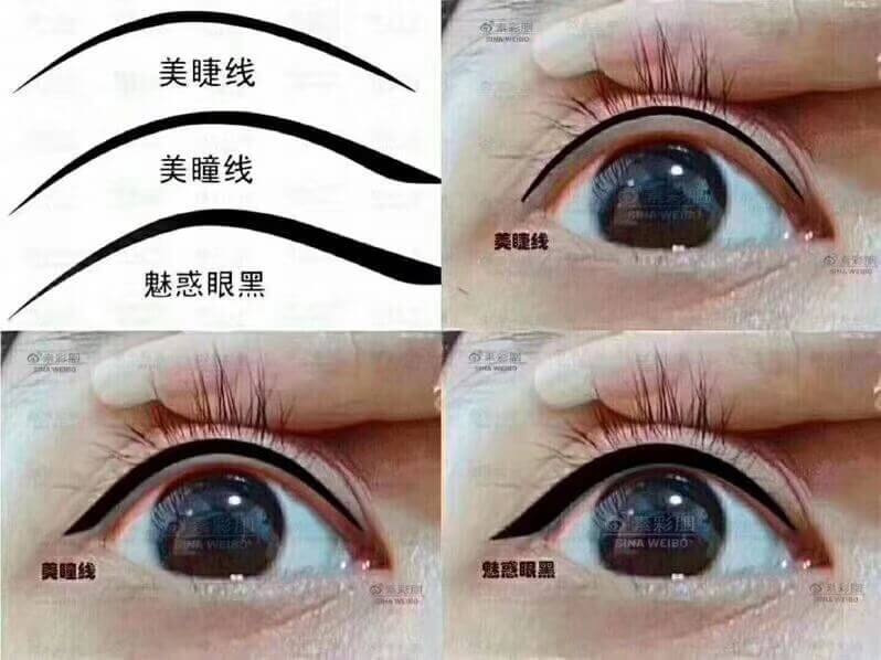 美瞳线和以往的美瞳线有着什么区别